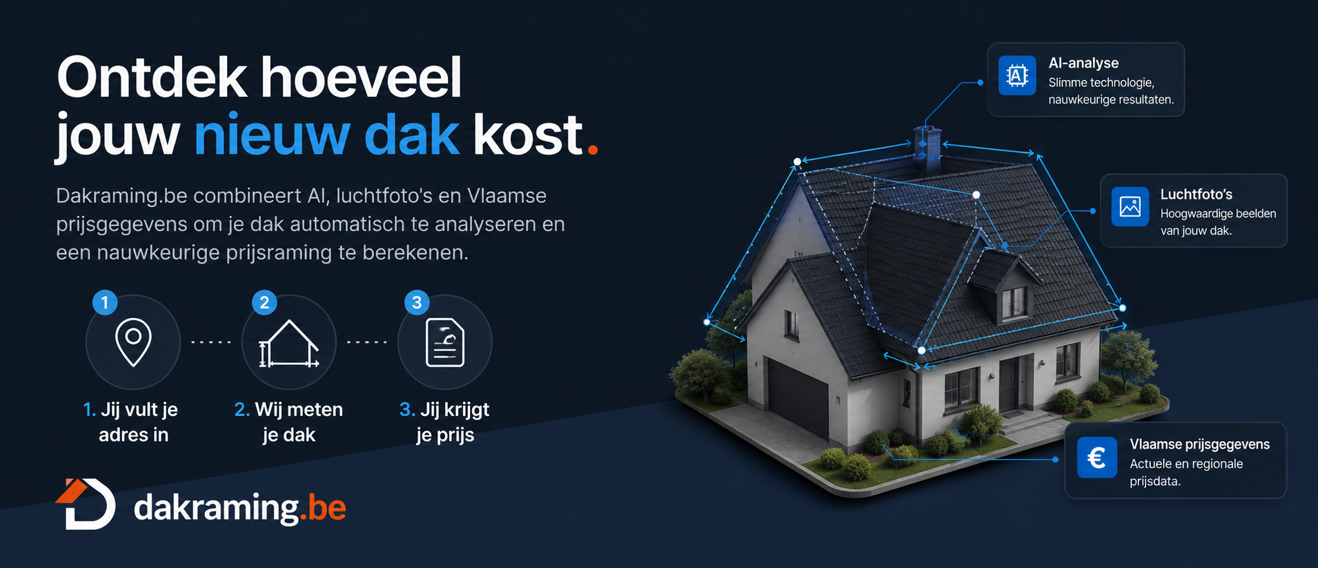 Dakraming.be combineert AI, luchtfoto's en Vlaamse prijsgegevens om je dak automatisch te analyseren
